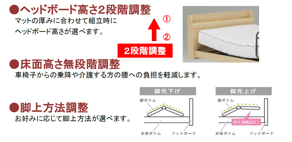 ジーラック 説明.png